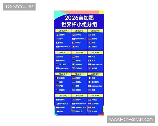 世界杯抽签爆冷！姆巴佩与法国队的对手比预期更强
